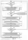 Fig. 07 - Technologies for sideband performance tracing of network traffic