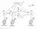 Fig. 01 - Intelligent devices in a software-defined network