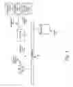 Fig. 03 - Intelligent devices in a software-defined network