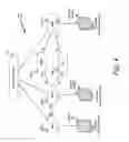 Fig. 05 - Intelligent devices in a software-defined network