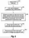 Fig. 06 - System and method for secure communications between a computer test tool and a cloud-based server
