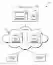 Fig. 01 - Adaptive software defined networking controller