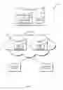 Fig. 02 - Adaptive software defined networking controller