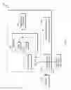 Fig. 06 - Adaptive software defined networking controller