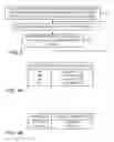 Fig. 04 - Loopback-free adaptive routing