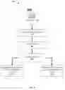 Fig. 07 - Broadband fallback for router