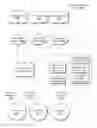 Fig. 01 - Intelligent routing of network packets on telecommunication devices