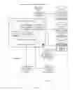 Fig. 04 - Service processing method, device, and system