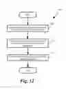Fig. 13 - Forwarding element implementation for containers