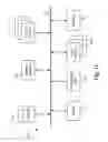 Fig. 16 - Forwarding element implementation for containers