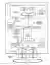 Fig. 07 - Packet communication between container data compute nodes and a managed forwarding element