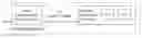 Fig. 01 - Network service header metadata for load balancing