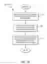 Fig. 10 - Avoiding dropped data packets on a network transmission