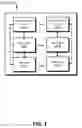 Fig. 03 - Techniques for embedding fabric address information into locally-administered Ethernet media access control addresses (MACs) and a multi-node fabric system implementing the same