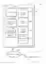 Fig. 01 - Network aware application dependent adaptive protocol selection for IoT communications