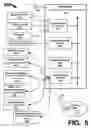 Fig. 07 - Event detection using inquiries