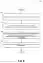 Fig. 09 - PROVIDING TASK ORIENTED ORGANIZATION OF COMMUNICATIONS
