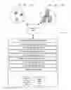 Fig. 01 - Import content items from email