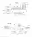 Fig. 08 - Import content items from email