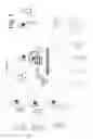Fig. 02 - Network-enabled method for family members with shared interests or futures to mutually assist one another