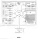 Fig. 06 - Publish-subscribe message transformation