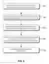 Fig. 09 - Publish-subscribe message transformation