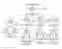 Fig. 01 - SELECTIVE CONTENT DISSEMINATION BASED ON SOCIAL MEDIA CONTENT ANALYSIS