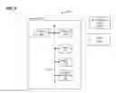 Fig. 05 - Methods and systems for processing electronic messages