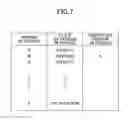 Fig. 08 - Communication control method and information processing apparatus