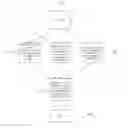 Fig. 01 - Method for initiating activities on a computing device on the basis of information related to electronic messages and/or gyroscope