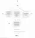 Fig. 02 - Method for initiating activities on a computing device on the basis of information related to electronic messages and/or gyroscope