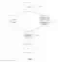 Fig. 04 - Method for initiating activities on a computing device on the basis of information related to electronic messages and/or gyroscope