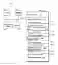 Fig. 01 - Global contact-point registry for peer network devices