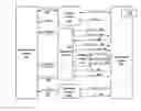 Fig. 01 - Attestation device custody transfer protocol