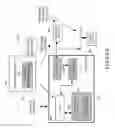 Fig. 06 - Method and apparatus for federated firewall security