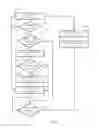 Fig. 07 - Dual memory introspection for securing multiple network endpoints