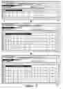 Fig. 09 - Datapath processing of service rules with qualifiers defined in terms of template identifiers and/or template matching criteria