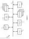 Fig. 12 - Datapath processing of service rules with qualifiers defined in terms of template identifiers and/or template matching criteria