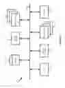 Fig. 12 - Datapath processing of service rules with qualifiers defined in terms of dynamic groups
