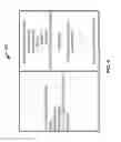Fig. 05 - Generating web application firewall specific validation rule