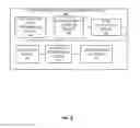 Fig. 10 - System and method for securing virtualized networks