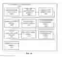 Fig. 11 - System and method for securing virtualized networks