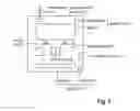 Fig. 03 - Secure transmission of local private encoding data