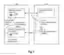 Fig. 04 - Secure transmission of local private encoding data