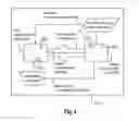 Fig. 05 - Secure transmission of local private encoding data