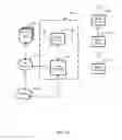 Fig. 08 - System and method for using unique device identifiers to enhance security