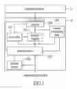 Fig. 02 - Receiving apparatus and packet processing method thereof