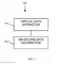 Fig. 04 - Techniques for secure data extraction in a virtual or cloud environment