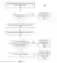 Fig. 02 - System and method to provide server control for access to mobile client data