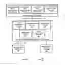 Fig. 02 - Electronic authorization system and method